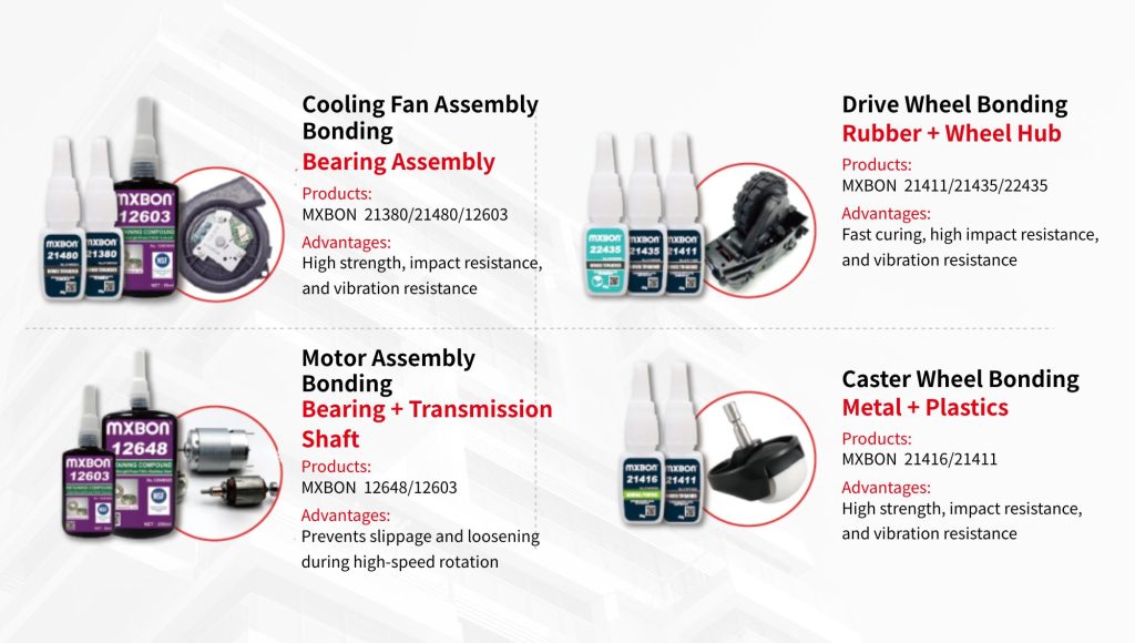 3. Motion and Drive Module – Vibration Resistance and High-Temperature Durability