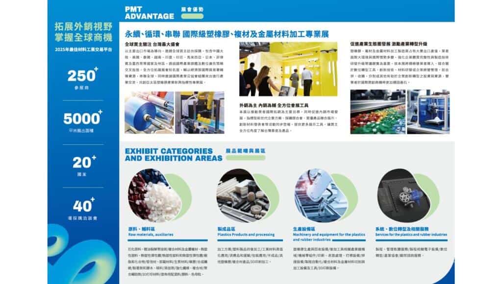 臺灣國際塑橡膠原料暨複材應用工業展 展會介紹